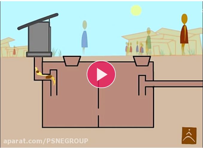 ک , فروش سپتیک تانسپتیک تانک , پالود صنعت نیکان