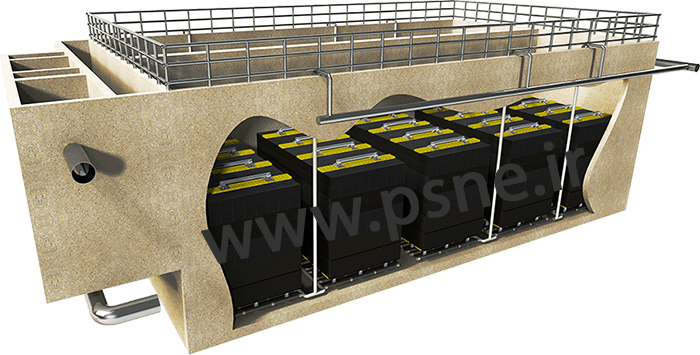 تصفیه فاضلاب بهداشتی به روش IFAS,تصفیه فاضلاب بهداشتی 